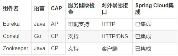 image-20220227230802462