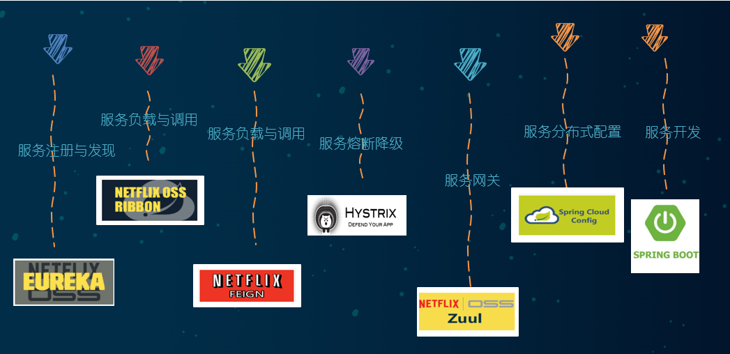 image-20220308163814442