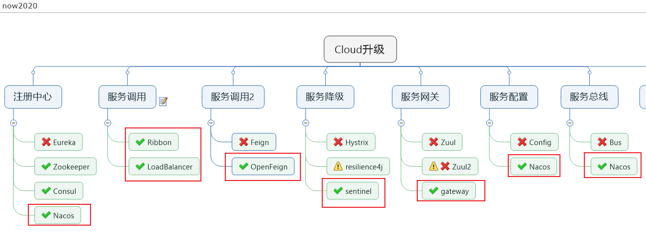 image-20220308163942294